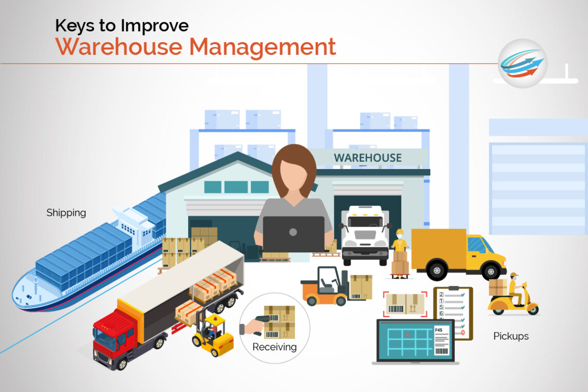 Keys to Improve Your Warehouse Management