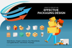 How to Create an Effective Packaging Design