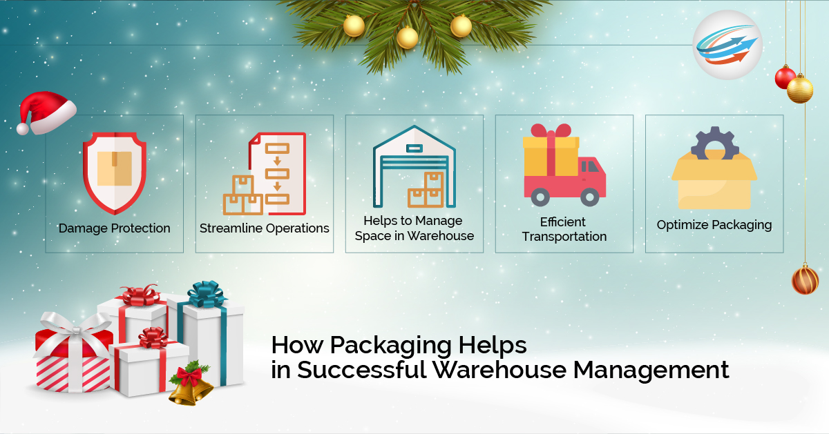 How Packaging Helps in Successful Warehouse Management-01