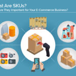 What Are SKUs?