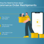 E-Commerce Order Reshipments