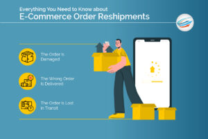 E-Commerce Order Reshipments