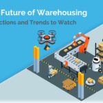 The Future of Warehousing Predictions and Trends to Watch