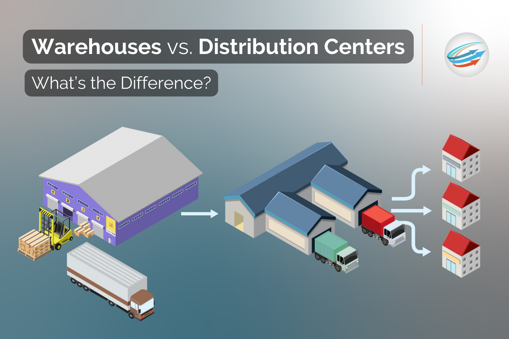 Warehouses vs. Distribution Centers