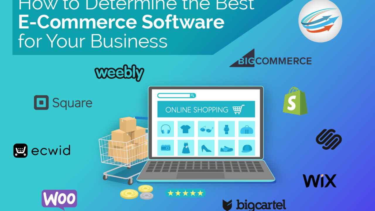 3WebApps - E-commerce professionals - Software Development 