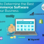 Best E-Commerce Software for Your Business