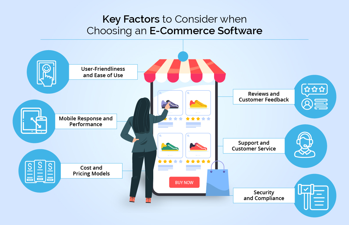 Key Factors to Consider when Choosing an E-Commerce Software
