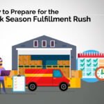 Peak Season Fulfillment Rush