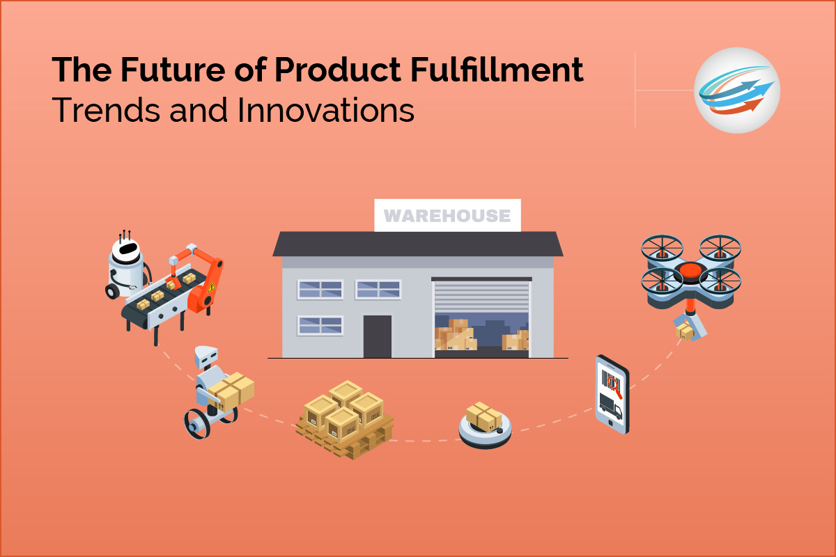 The Future of Product Fulfillment: Trends and Innovations