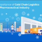 The Importance of Cold Chain Logistics in the Pharmaceutical Industry