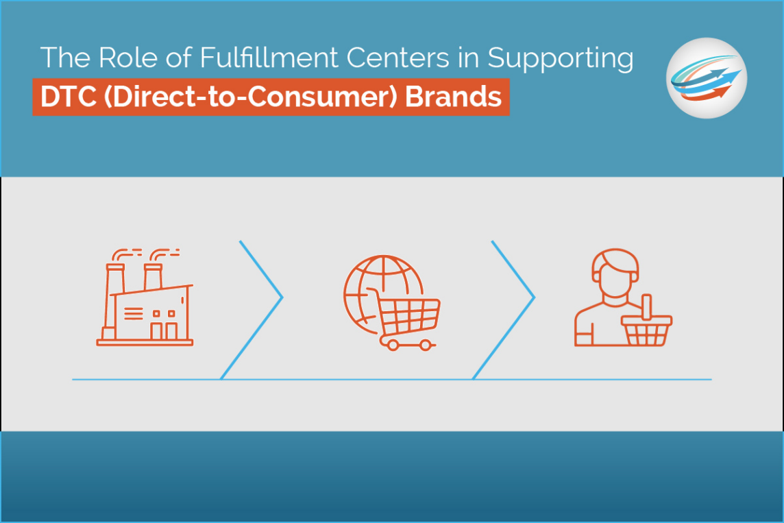 The Role of Fulfillment Centers in Supporting DTC (Direct-to-Consumer) Brands