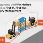 First-In, First-Out Inventory Management